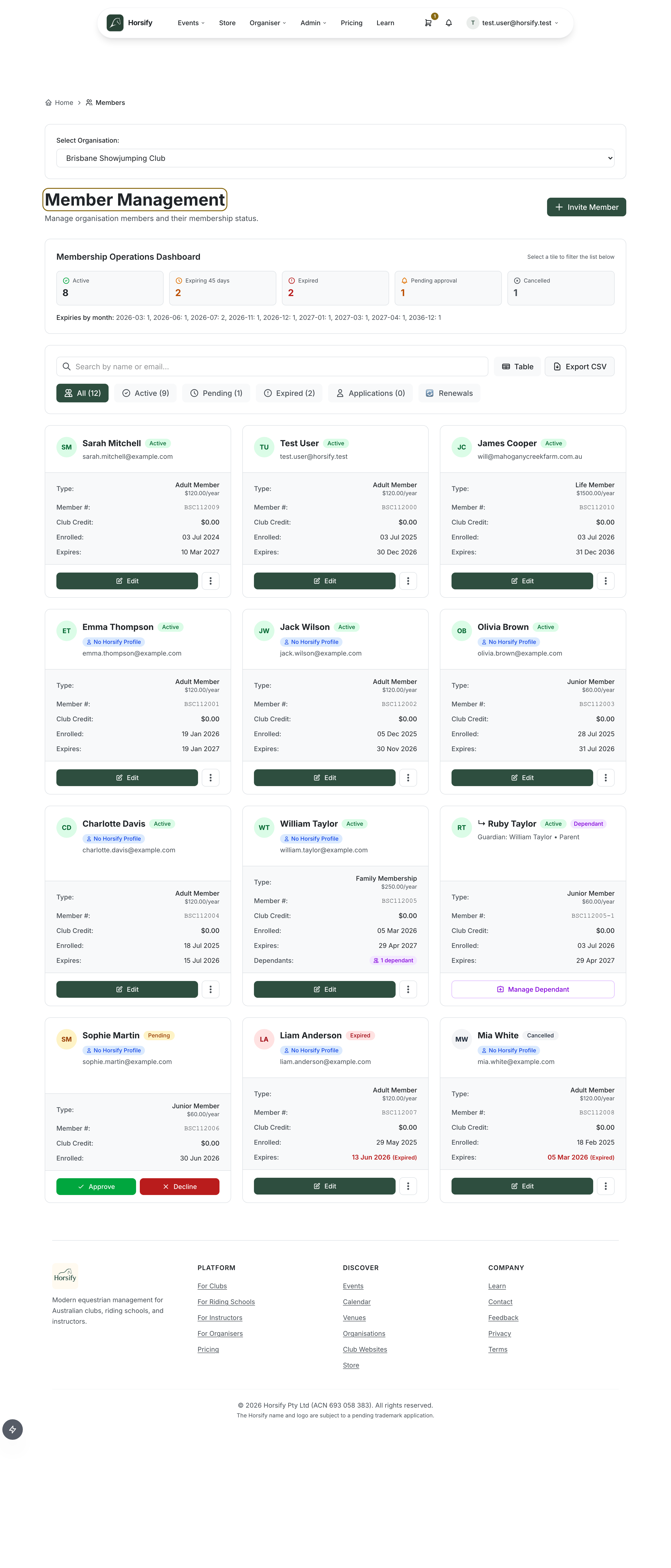Member list in card view, each member shown as a card with their status, membership type and details