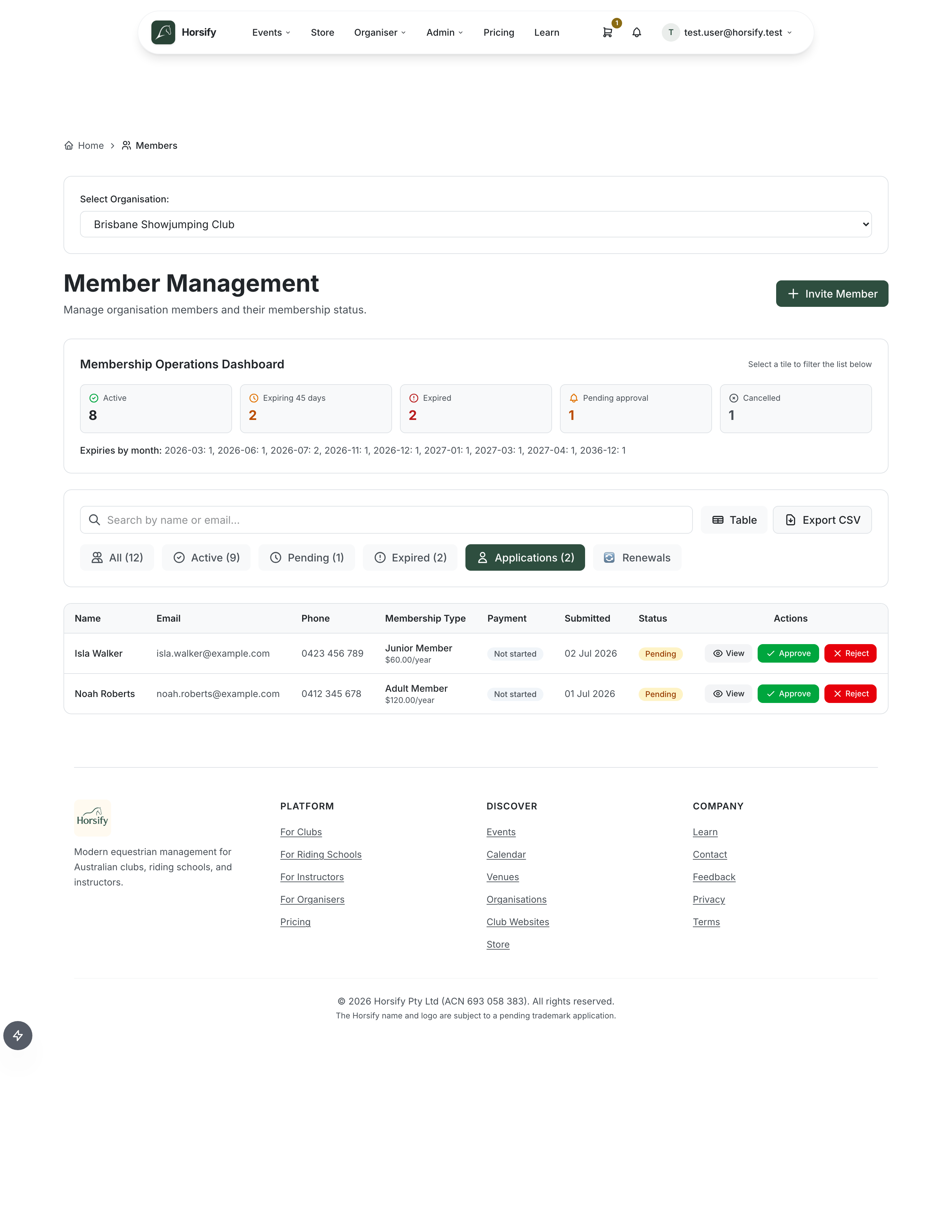 Applications tab listing pending membership applications with name, email, phone, membership type, payment status, submitted date, status and Approve/Reject/View actions