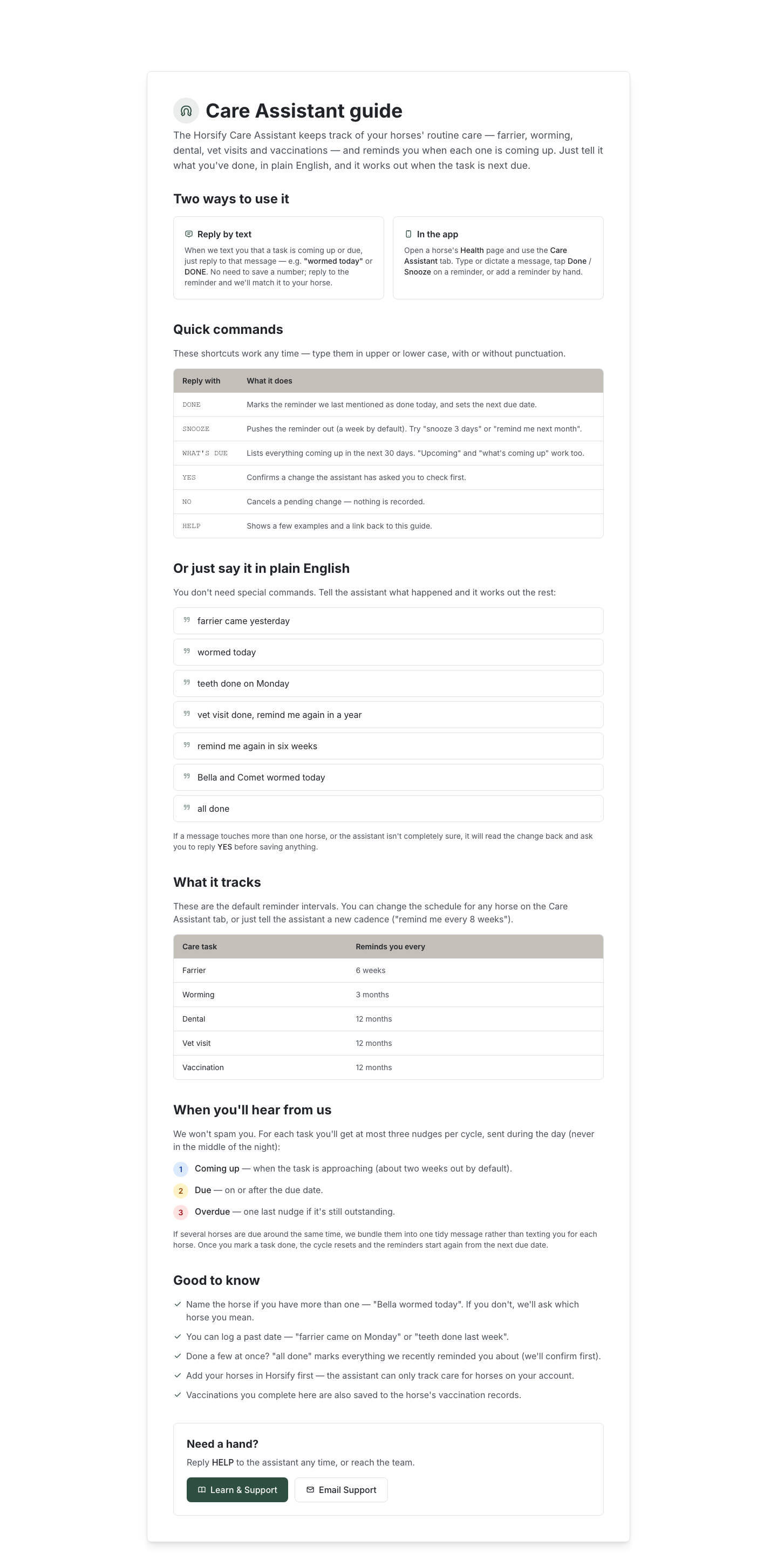 The "Care Assistant guide" page showing sections for "Two ways to use it" (Reply by text / In the app), a "Quick commands" table (DONE, SNOOZE, WHAT'S DUE, YES, NO, HELP), plain-English example messages, and a "What it tracks" table listing Farrier, Worming, Dental, Vet visit and Vaccination with their intervals