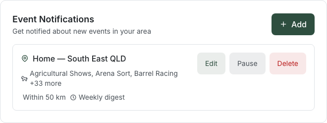 The Event Notifications card showing a saved preference "Home — South East QLD" with "Agricultural Shows, Arena Sort, Barrel Racing +33 more", "Within 50 km", and "Weekly digest", each with Edit, Pause and Delete buttons