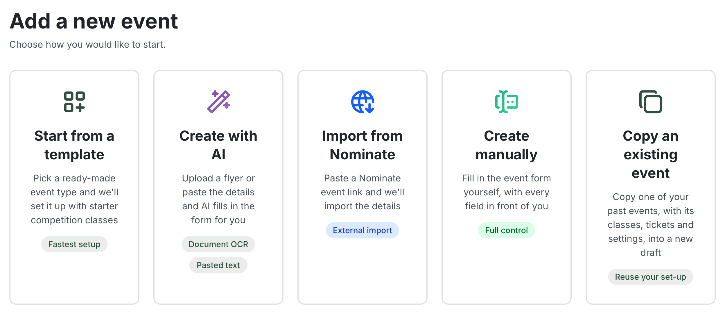 The Add a new event page showing five ways to start as cards: Start from a template, Create with AI, Import from Nominate, Create manually, and Copy an existing event