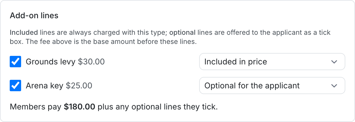 Add-on lines panel in the membership fee dialog with Grounds levy ticked as Included in price and Arena key ticked as Optional for the applicant, and a note that members pay $180.00 plus any optional lines they tick