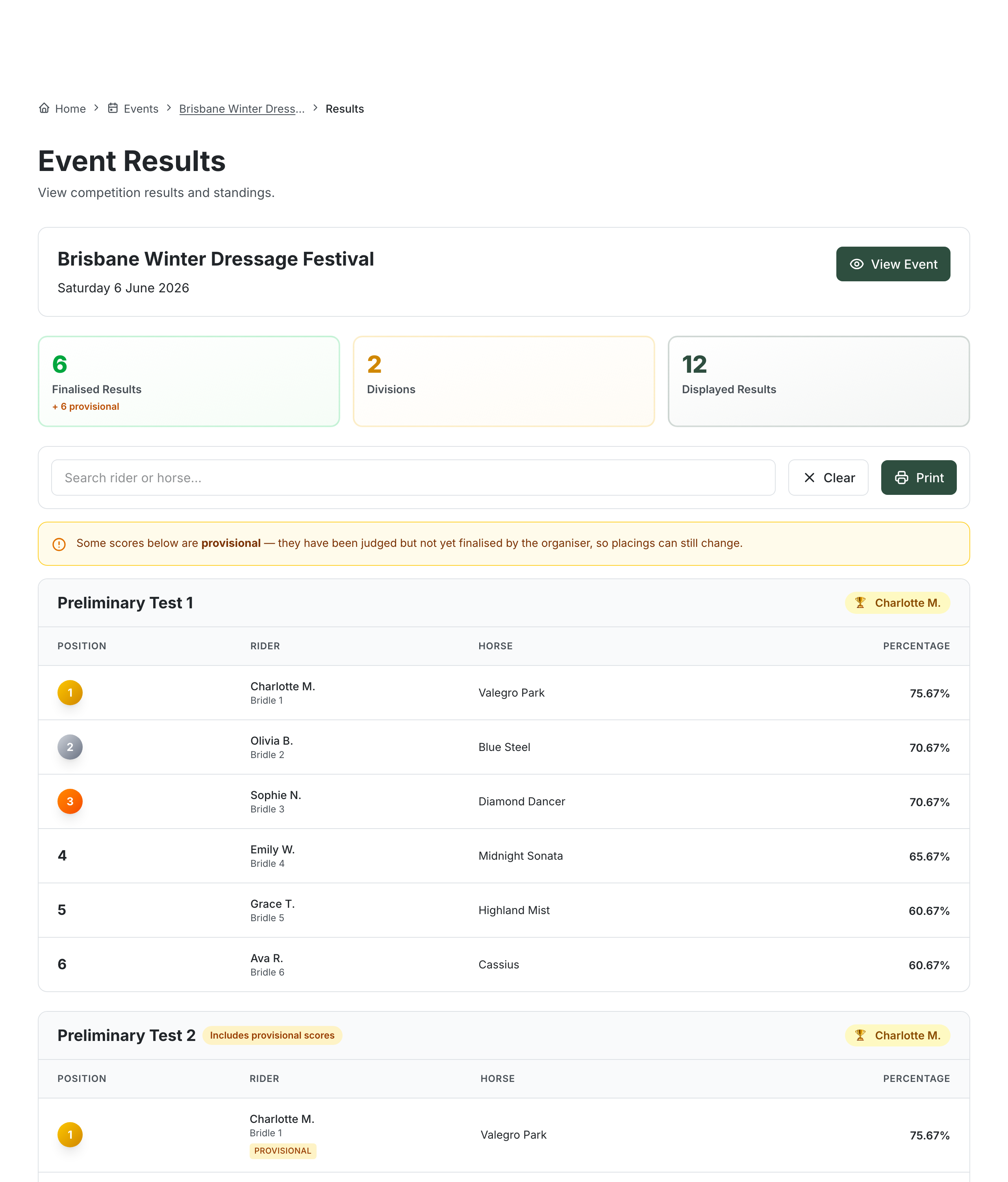 The public Event Results page with summary tiles (Finalized Results, Divisions, Displayed Results), a search box and Print button, and a division result table showing gold, silver and bronze position badges, a winner trophy chip, rider and bridle number, horse, and percentage
