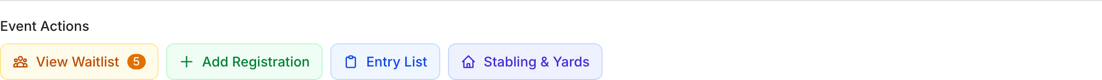 The "Event Actions" row on the Registration Management page with a "View Waitlist" button alongside "Add Registration", "Entry List" and "Stabling & Yards"