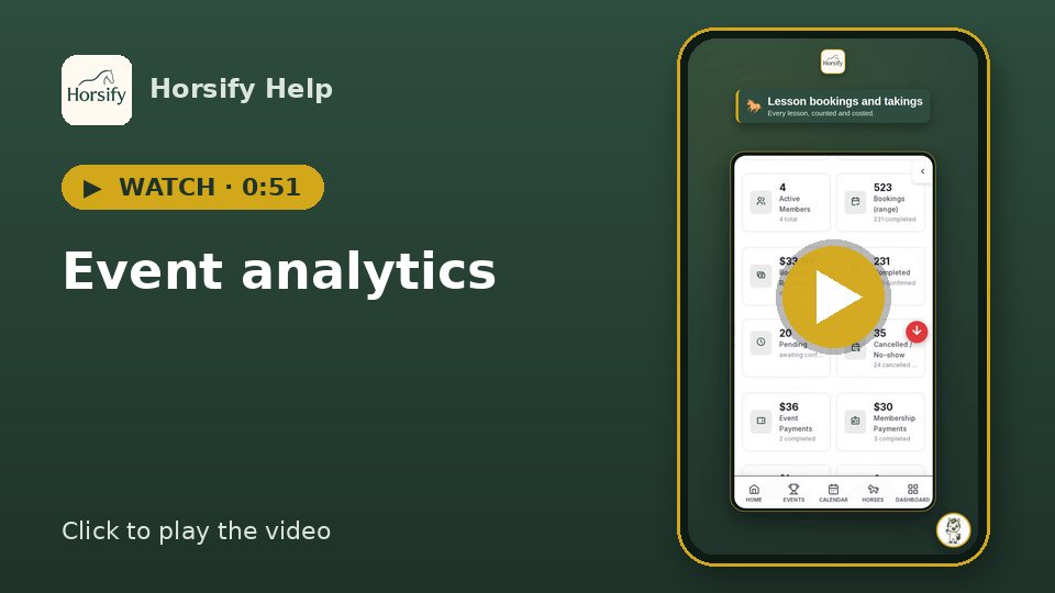 Watch: Event analytics (0:51)