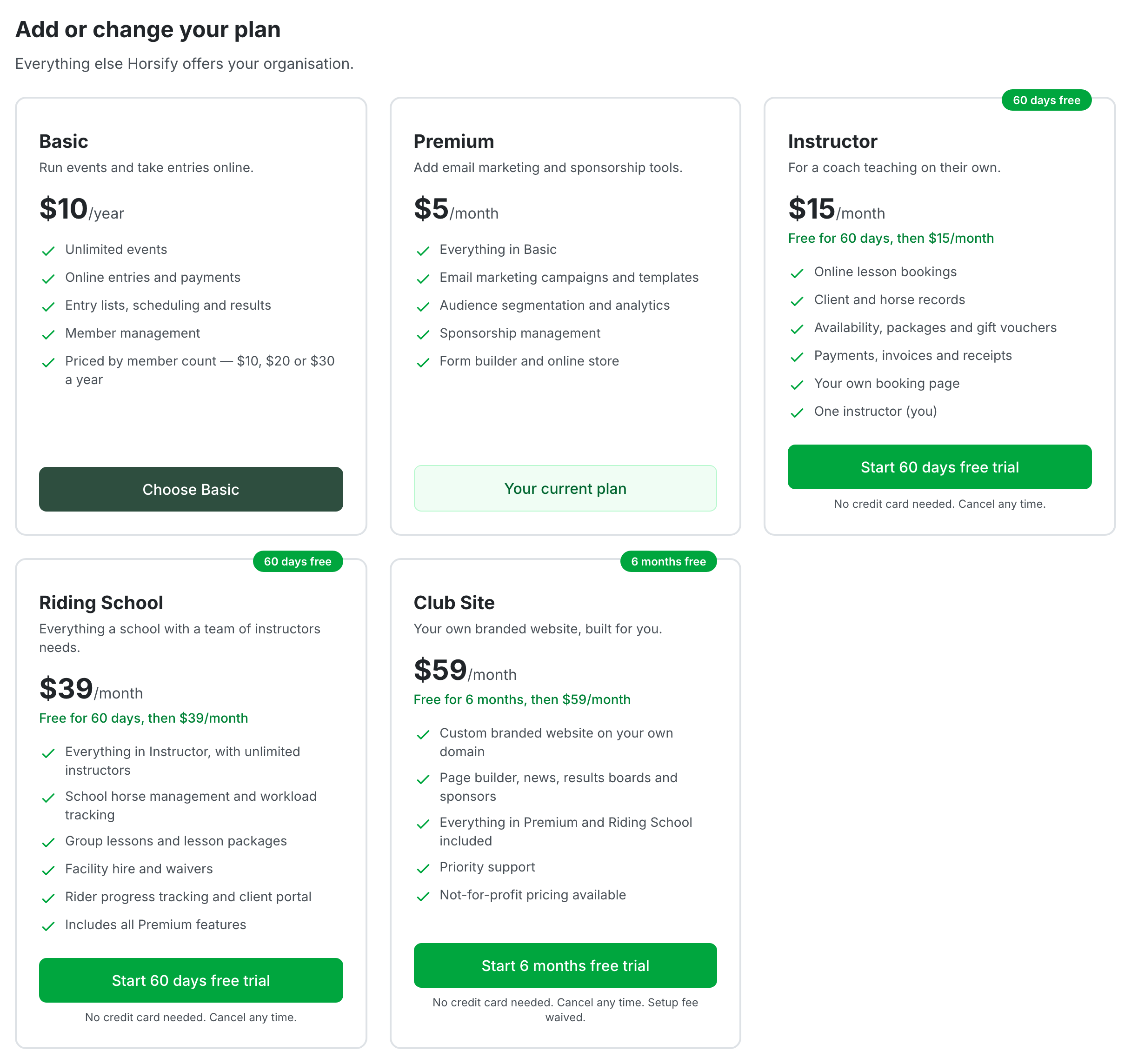 The Add or change your plan section showing cards for Basic, Premium, Instructor, Riding School and Club Site, each with its price and features. Premium is marked as Your current plan, while Instructor, Riding School and Club Site carry a green 60 days free badge and a Start 60-day free trial button with the note No credit card needed