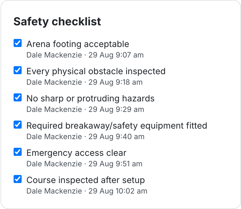 The Safety checklist panel with the ruleset's mandatory checks, each showing who completed it and when