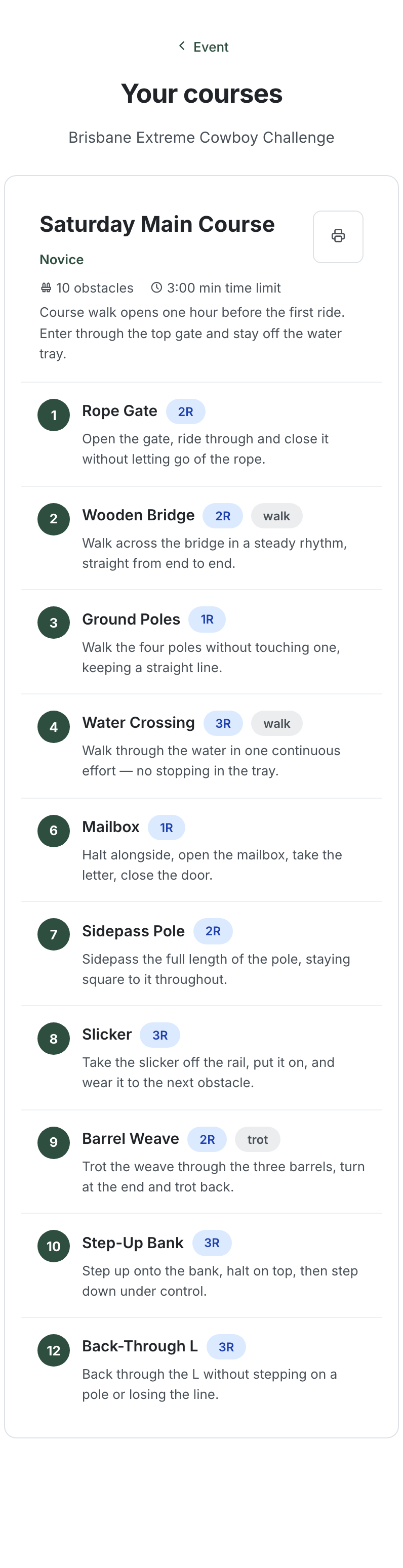 The rider course view on a phone-width screen, showing the division name, the numbered obstacles with their instructions, gaits and difficulty ratings