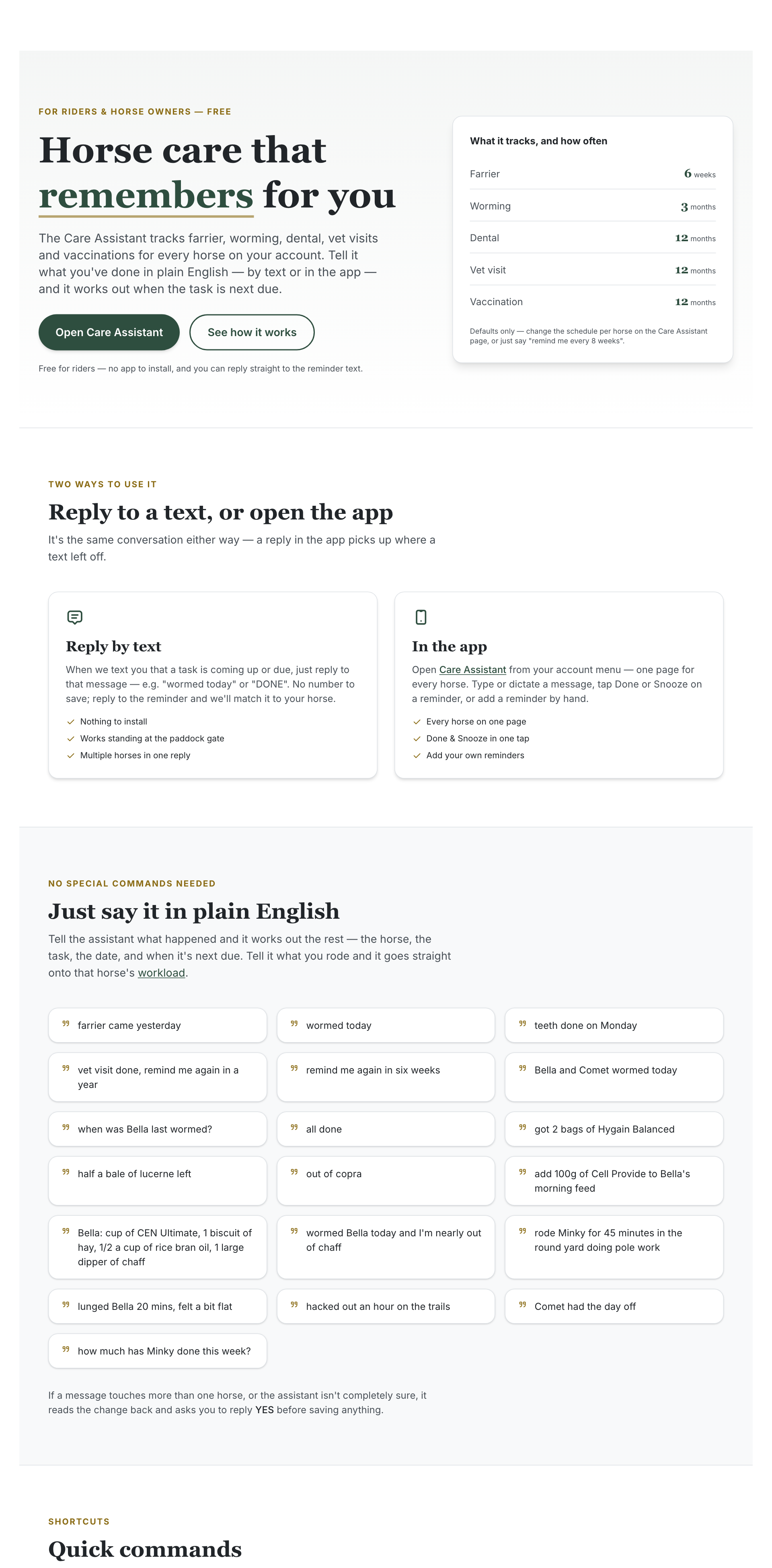 The "Care Assistant guide" page showing sections for "Two ways to use it" (Reply by text / In the app), a "Quick commands" table (DONE, SNOOZE, WHAT'S DUE, SHOP, SHED, UNDO, YES, NO, HELP), an "Or just say it in plain English" list of example messages covering both care and feed, a "What it tracks" table listing Farrier, Worming, Dental, Vet visit and Vaccination with their intervals, a "When you'll hear from us" section describing the Coming up / Due / Overdue nudges, and a "Good to know" list