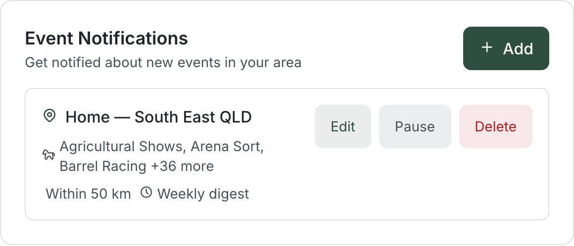The Event Notifications card showing a saved preference "Home — South East QLD" with "Agricultural Shows, Arena Sort, Barrel Racing +33 more", "Within 50 km", and "Weekly digest", each with Edit, Pause and Delete buttons