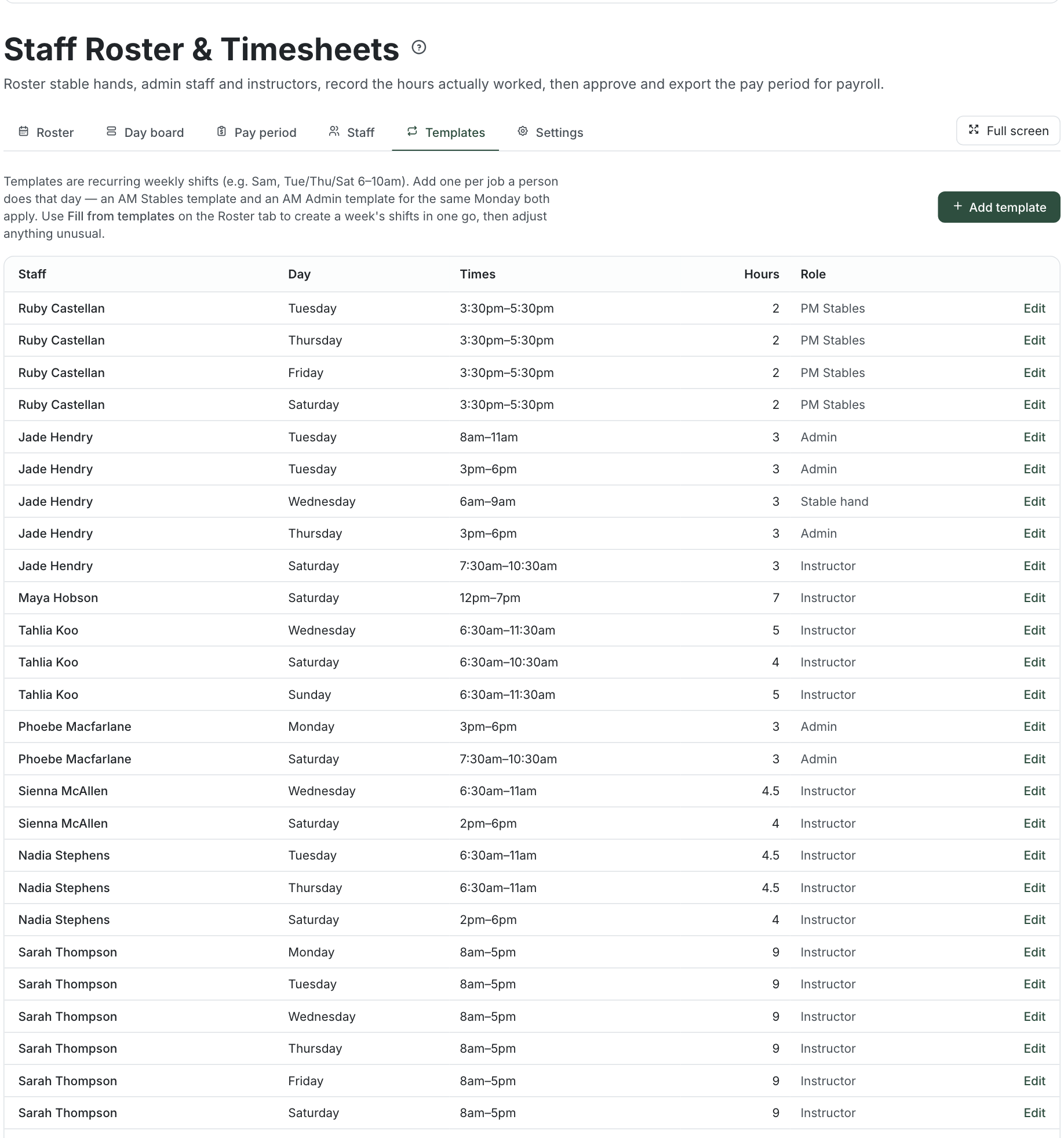 The Templates tab: one row per recurring weekly shift