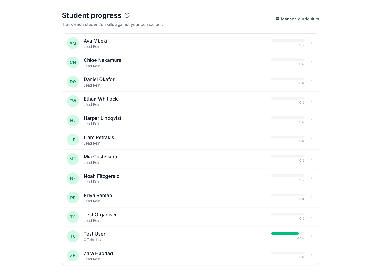 Student progress roster listing each student with their current level and a percentage bar