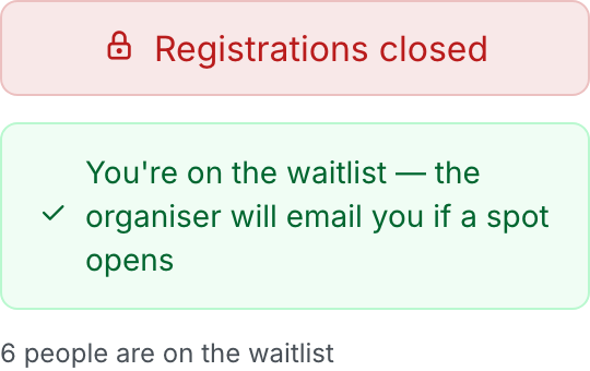 The same Registration panel after joining, now showing a green confirmation that you're on the waitlist and the organiser will email you if a spot opens, and the updated count "5 people are on the waitlist"