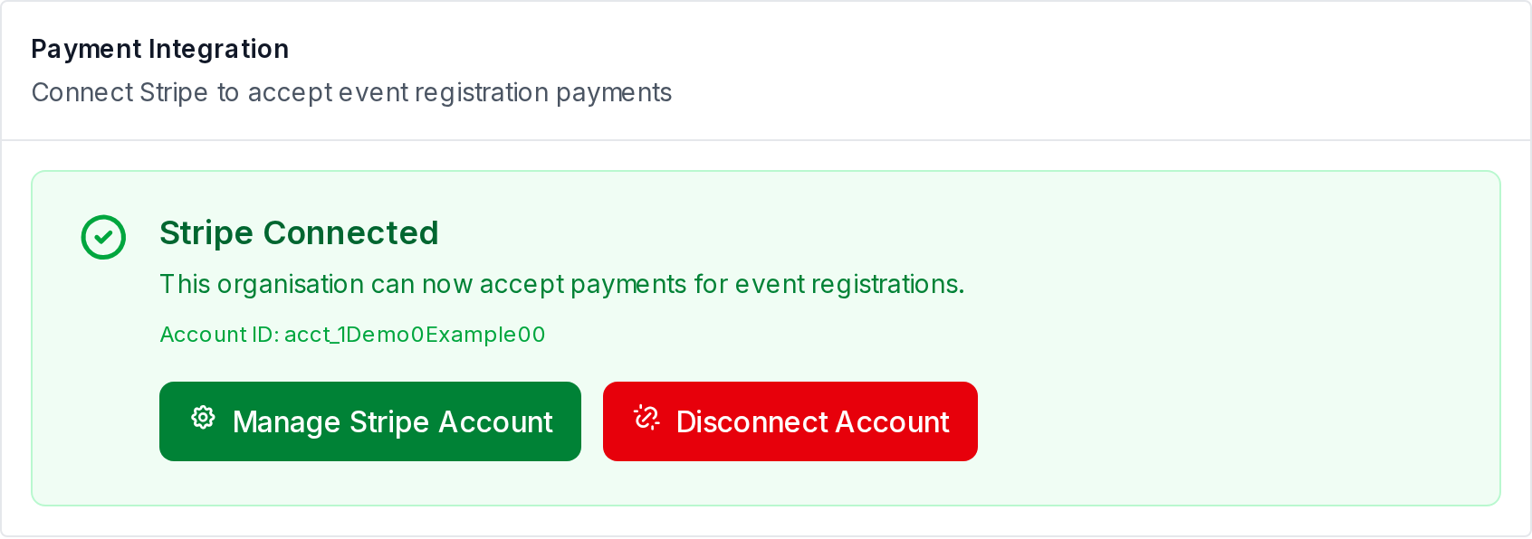 The Payment Integration card showing "Stripe Connected", the text This organisation can now accept payments for event registrations, the Stripe account ID, and Manage Stripe Account and Disconnect Account buttons