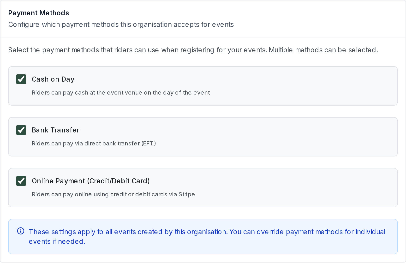 The Payment Methods card with Cash on Day, Bank Transfer and Online Payment (Credit/Debit Card) all ticked, and a note that these settings apply to all events and can be overridden for individual events