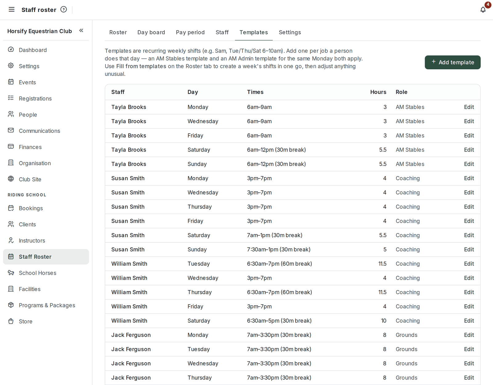 The Templates tab: one row per recurring weekly shift