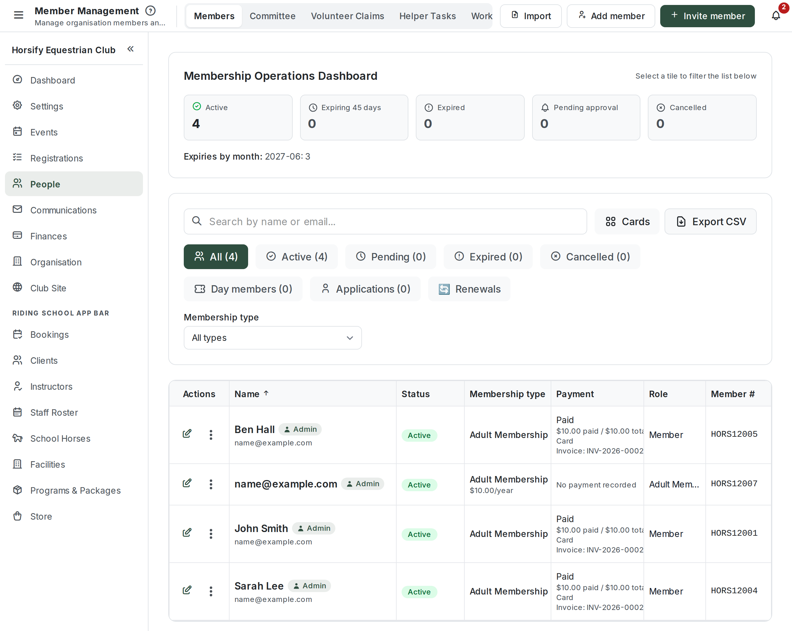 Member Management page under the organiser bar, with the People tabs (Members, Committee, Volunteer Claims, Helper Tasks, Work Parties), the Import, Add member and Invite member buttons, the Membership Operations Dashboard tiles and the member list