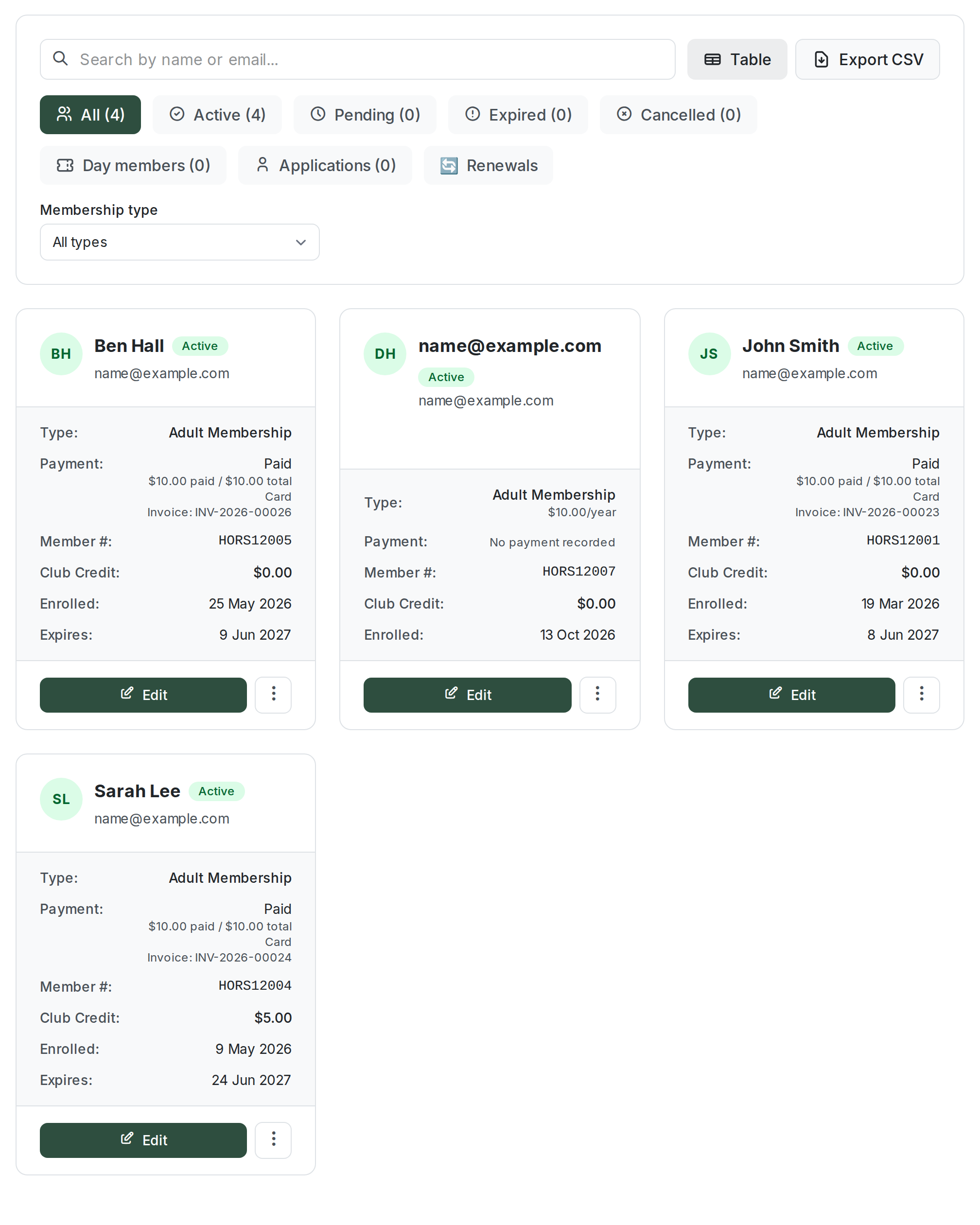 Member list in card view, each member shown as a card with their status, membership type and details