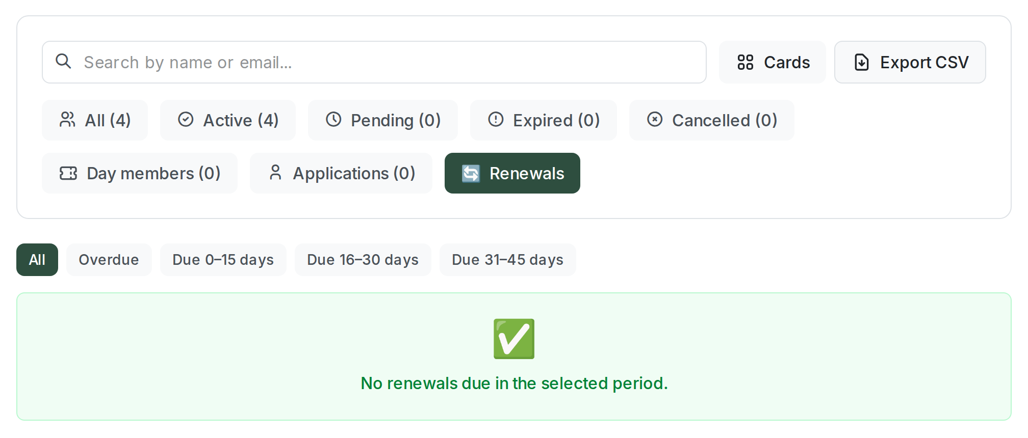 Renewals tab selected, with the bucket filters All, Overdue, Due 0-15 days, Due 16-30 days and Due 31-45 days, and the message No renewals due in the selected period